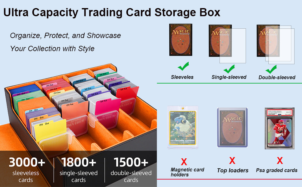 AFIING Trading Card Storage Box, 3200+ Capacity MTG Deck Box with 48 Dividers and Supporters for Magic Game Cards, Yu-Gi-Oh, TCG, Baseball and Sports Cards, Black Green