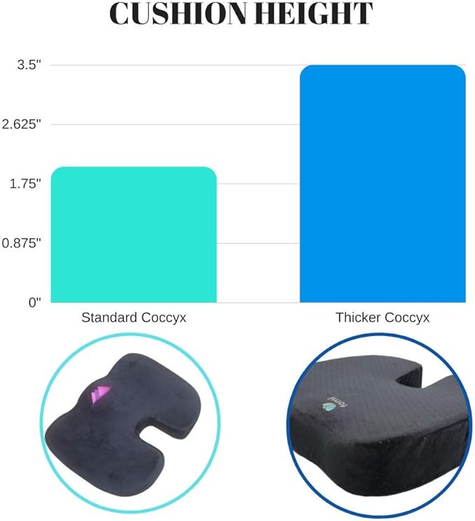 FOMI Extra Thick Firm Coccyx Orthopedic Memory Foam Seat Cushion | Black Large Cushion for Car or Truck Seat, Office Chair, Wheelchair | Back Pain Relief (Black)