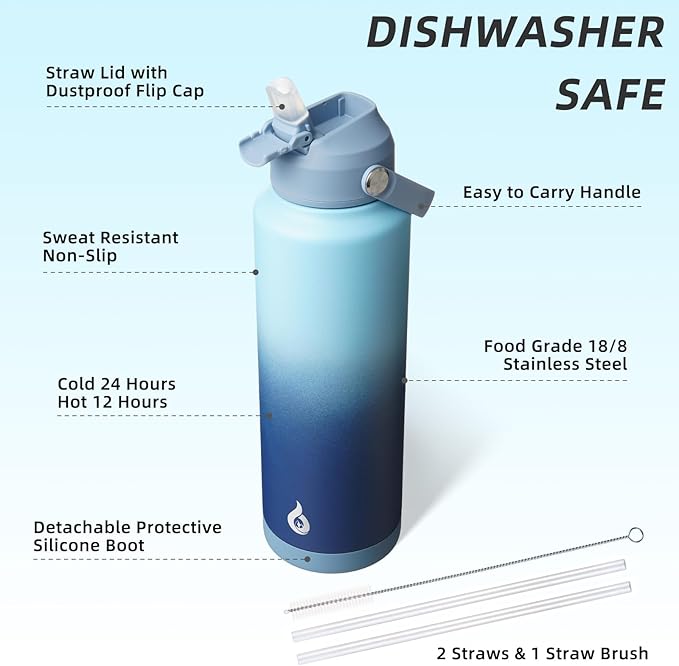 BJPKPK Insulated Water Bottle with Straw Lid, 40oz Large Thermo, BPA Free Leak Proof Stainless Steel Metal Water Bottles, Tumblers, Cups, Flasks for Travel, Sports,Sky