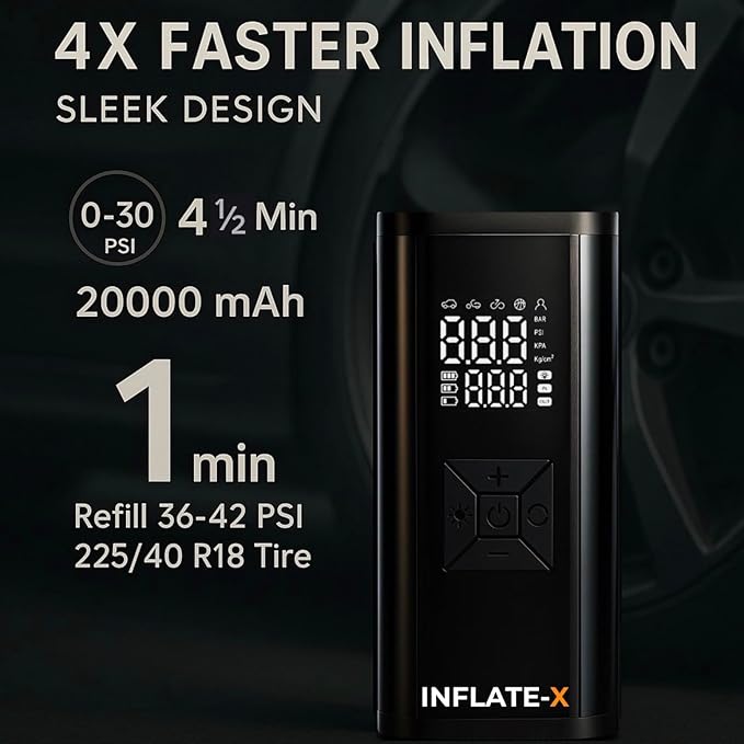 Tire Inflator Portable Air Compressor – 4x Faster, 150 PSI & 20000 mAh battery, Digital Display & LED Light – Cordless Inflator with Auto Shut Off for Car Tires, Motorcycles, Bikes, Sports Balls