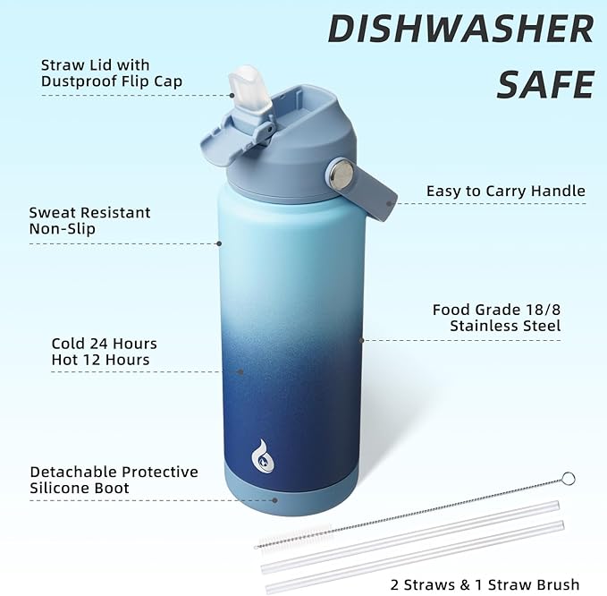 BJPKPK Water Bottle with Straw Lid, 24oz Vacuum Insulated Water Bottles, Metal Stainless Steel Thermo for Sports, Travel, BPA Free Leak Proof Thermo, Cups, Flasks, Tumblers,Sky