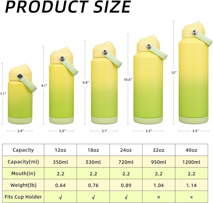 BJPKPK Insulated Water Bottle with Straw Lid, 40oz Large Thermo, BPA Free Leak Proof Stainless Steel Metal Water Bottles, Tumblers, Cups, Flasks for Travel, Sports,Fresh Green