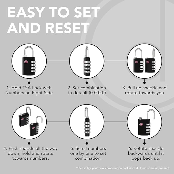 Luggage Locks TSA Approved (1 Pack), 4-Digit TSA Locks for Luggage, Locker, Suitcase, Backpack, School Bag, & Travel Bag - Portable, Rust-Resistant, & Secure Combination Lock, Black
