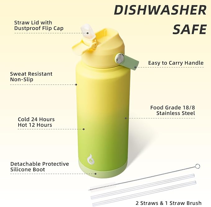 BJPKPK Water Bottle with Straw Lid, 32oz Vacuum Insulated Water Bottles, Metal Stainless Steel Thermo for Sports, Travel, BPA Free Leak Proof Thermo, Cups, Flasks, Tumblers,Fresh Green