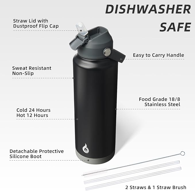 BJPKPK Insulated Water Bottle with Straw Lid, 40oz Large Thermo, BPA Free Leak Proof Stainless Steel Metal Water Bottles, Tumblers, Cups, Flasks for Travel, Sports,Black