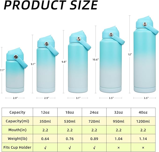 BJPKPK Water Bottle with Straw Lid, 24oz Vacuum Insulated Water Bottles, Metal Stainless Steel Thermo for Sports, Travel, BPA Free Leak Proof Thermo, Cups, Flasks, Tumblers,Sea Salt