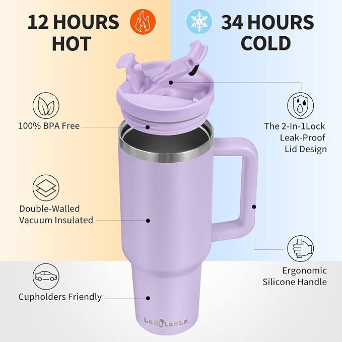 40oz Tumbler with Handle,Double Wall Vacuum Reusable Stainless Steel Insulated Water Bottle,With Leak Proof lid and Straw for Iced or Cold Beverages (Lavender Purple)