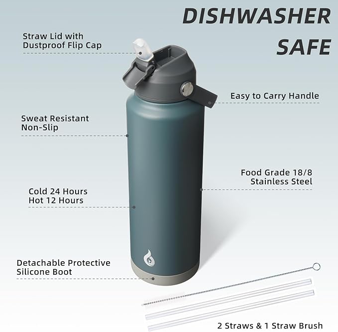 BJPKPK Insulated Water Bottle with Straw Lid, 40oz Large Thermo, BPA Free Leak Proof Stainless Steel Metal Water Bottles, Tumblers, Cups, Flasks for Travel, Sports, Grey