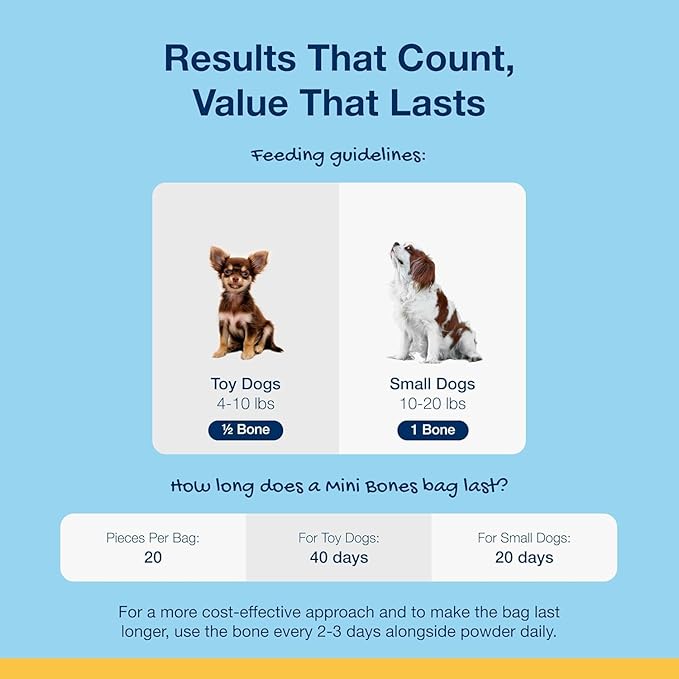 Proden Plaque Off Mini Dental Bones Vegetable Fusion and Blueberry 20 Count / 12 Ounces, Brown (PDDCB7)