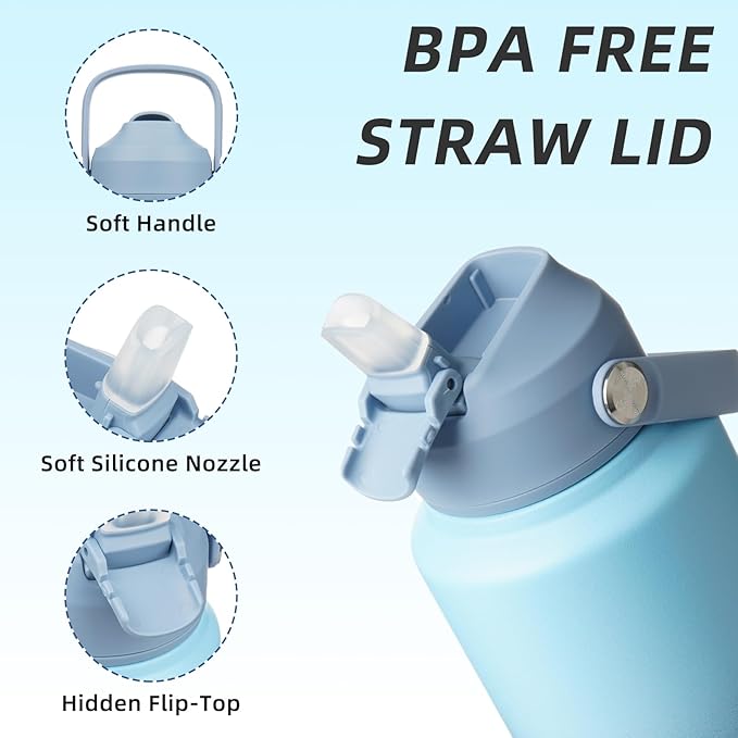 BJPKPK Insulated Water Bottle with Straw Lid, 40oz Large Thermo, BPA Free Leak Proof Stainless Steel Metal Water Bottles, Tumblers, Cups, Flasks for Travel, Sports,Sky
