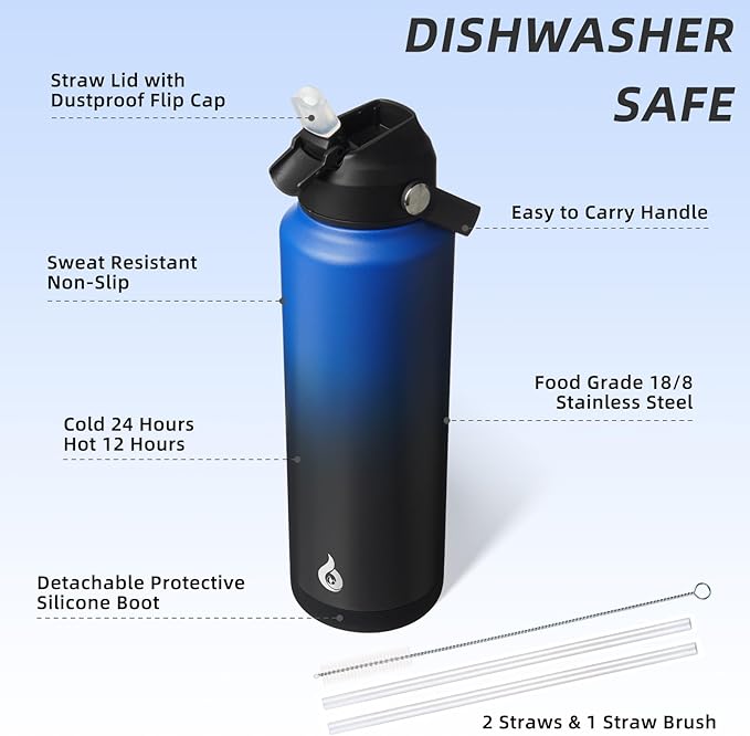 BJPKPK Insulated Water Bottle with Straw Lid, 40oz Large Thermo, BPA Free Leak Proof Stainless Steel Metal Water Bottles, Tumblers, Cups, Flasks for Travel, Sports,Black Blue