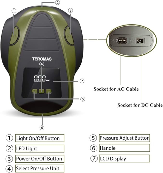 TEROMAS Tire Inflator Portable Air Compressor, Air Pump DC/AC for Car Tires 12V DC and Other Inflatables at Home 110V AC, Digital Electric Tire Pump with Pressure Gauge(Green)