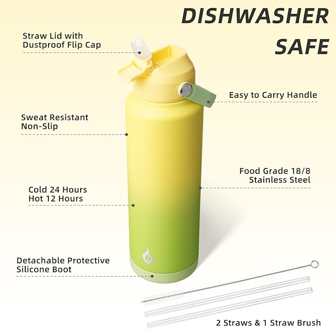 BJPKPK Insulated Water Bottle with Straw Lid, 40oz Large Thermo, BPA Free Leak Proof Stainless Steel Metal Water Bottles, Tumblers, Cups, Flasks for Travel, Sports,Fresh Green