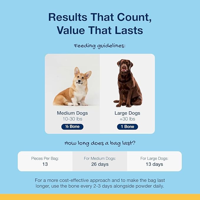 ProDen PlaqueOff Dental Bones Chicken & Pumpkin 17 Ounce