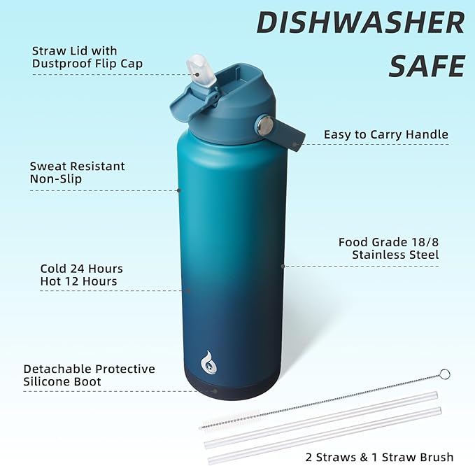 BJPKPK Insulated Water Bottle with Straw Lid, 40oz Large Thermo, BPA Free Leak Proof Stainless Steel Metal Water Bottles, Tumblers, Cups, Flasks for Travel, Sports,Vast