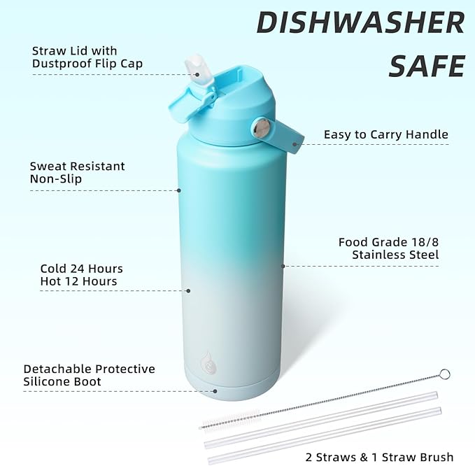 BJPKPK Insulated Water Bottle with Straw Lid, 40oz Large Thermo, BPA Free Leak Proof Stainless Steel Metal Water Bottles, Tumblers, Cups, Flasks for Travel, Sports,Sea Salt