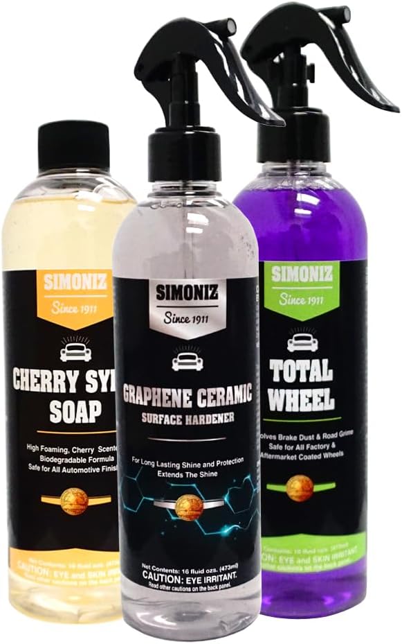 Simoniz Luxury Exterior Detail Kit
