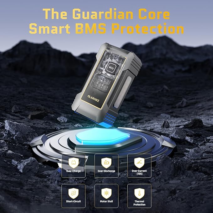 OlarHike Powerful Tire Inflator Portable Air Compressor, Dual Mode for Heavy Duty Vehicle, 12000mAh & 12V DC, Air Pump for Car Tires, Pickup Truck, Jeep and Off-Road.Tire Digital Gauge & LED Light