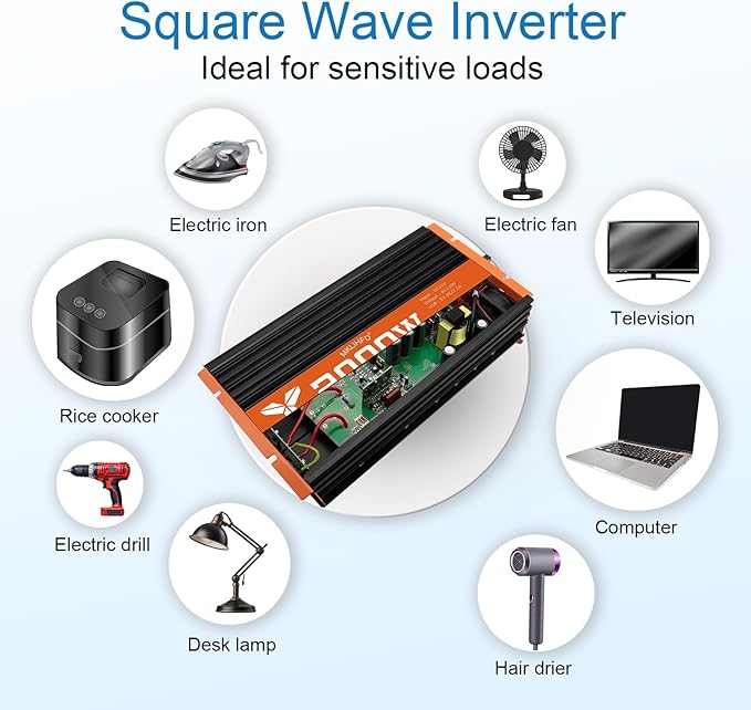 2000 watt Inverter 12v Car Power Inverters for Vehicles Truck with USB Charging Port, 12v to 120v with 2 AC Outlets and Remote 2000w