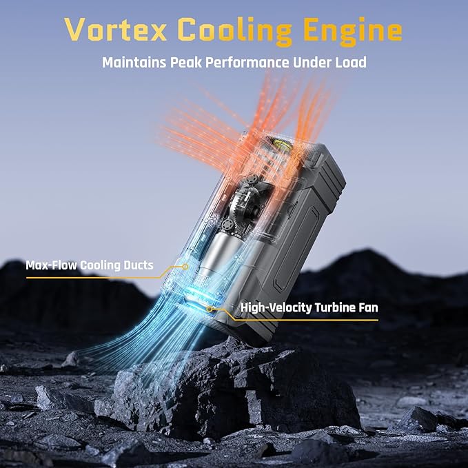 OlarHike Powerful Tire Inflator Portable Air Compressor, Dual Mode for Heavy Duty Vehicle, 12000mAh & 12V DC, Air Pump for Car Tires, Pickup Truck, Jeep and Off-Road.Tire Digital Gauge & LED Light