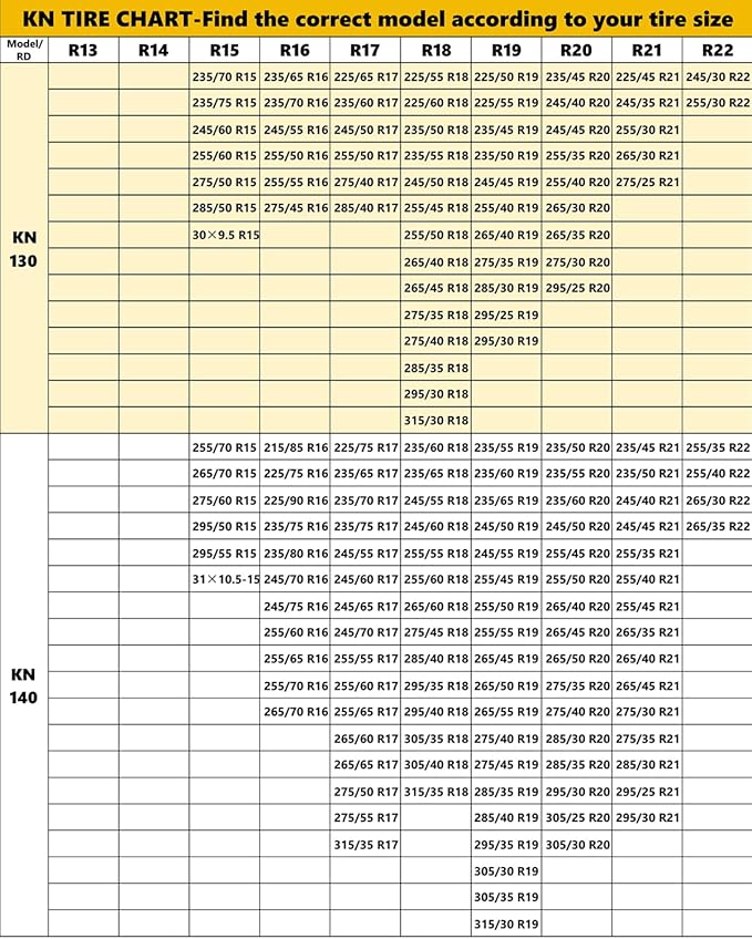 Snow-Chains Easy Install Tire-Chains, One-Pull Fit Design Tire Snow Chains for Passenger Cars, Sedan, SUVs, Emergency Winter Tire Traction Car Tires 195 205 215 245 - Set of 2 (KN100)