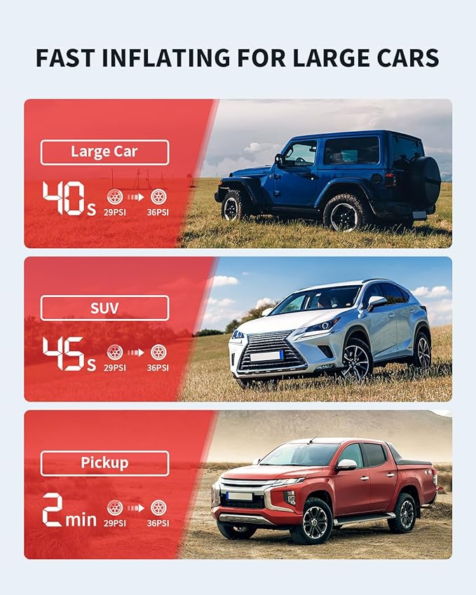 LASFIT TK1 Tire Inflator Portable Air Compressor [Fit Pickup Truck & Large SUVs] 150PSI Tire Inflator 12000mAH Battery Operated Air Pump for Car Tires with Digital Pressure Gauge, Smart Auto Stop