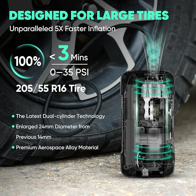 BY01 Tire Inflator Portable Air Compressor for Large Tires,Smart Air Pump with Dual Cylinder,Clourful Digital Sceen,Atuo Stop,150PSI Electric 16000mAh Cordless 12V Corded Dual-Use
