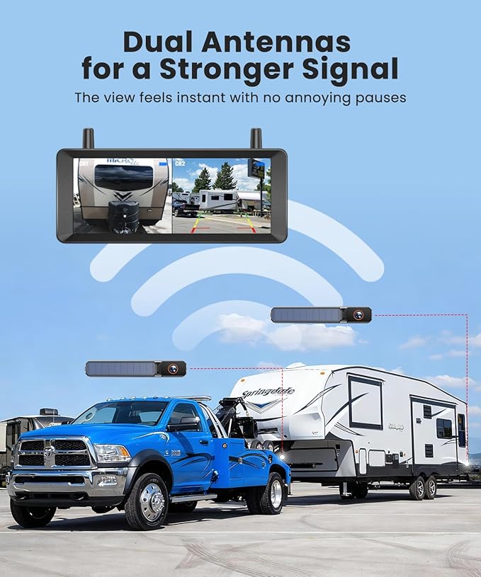 Solar Wireless Backup Camera 2-Cam System: 2-Min Install, 7.2" 1080P HD Split-Screen Monitor with Dual Antennas for Strong Signal, IP69K Waterproof Rear View Camera for Truck, RV, Camper, Trailer