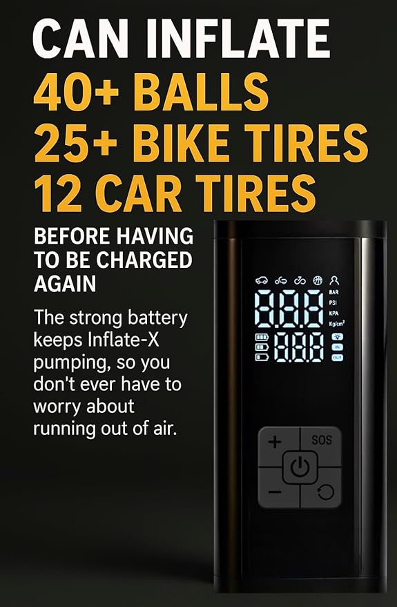 Tire Inflator Portable Air Compressor – 4x Faster, 150 PSI & 20000 mAh battery, Digital Display & LED Light – Cordless Inflator with Auto Shut Off for Car Tires, Motorcycles, Bikes, Sports Balls