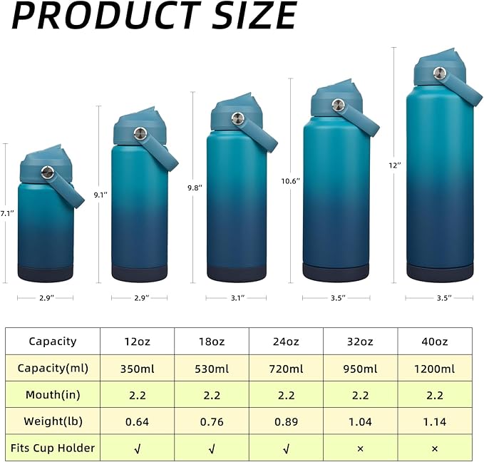 BJPKPK Insulated Water Bottle with Straw Lid, 12oz Thermo Water Bottles with Soft Nozzle, Flex Handle & Non-slip Boot, BPA Free Leak Proof Stainless Steel Metal Thermo, Tumblers, Cups,Vast