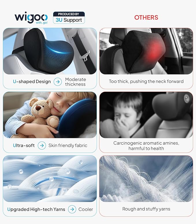 Wigoo 2025 Car Neck Pillow and Lumbar Support Pillow for Car Kit [Ergonomic Design, Pressure Relief] Soft Car Headrest Pillow Back Cushion with Adjustable Strap, Fits All Vehicles (Black)