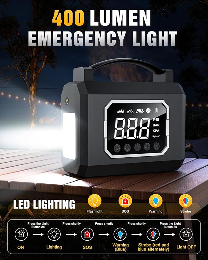 Tire Inflator Portable Air Compressor, 160PSI & 26800mAh 4X Fast Inflation, 65W Fast Charge, Car Battery Jump Starter,4 Modes Flashlight, Air Pump with Digital Pressure Gauge for Car, Bike, Motorcycle