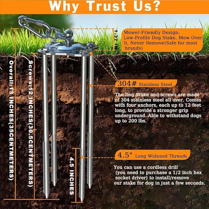 Dog Tie Out Cable and Stake,(up to 200lbs) with 30FT Tangle-Free Dog Runner for Yard,360° Swivel Anchor for Dogs,Stake for Dog Leash Ideal for Outdoor and Camping