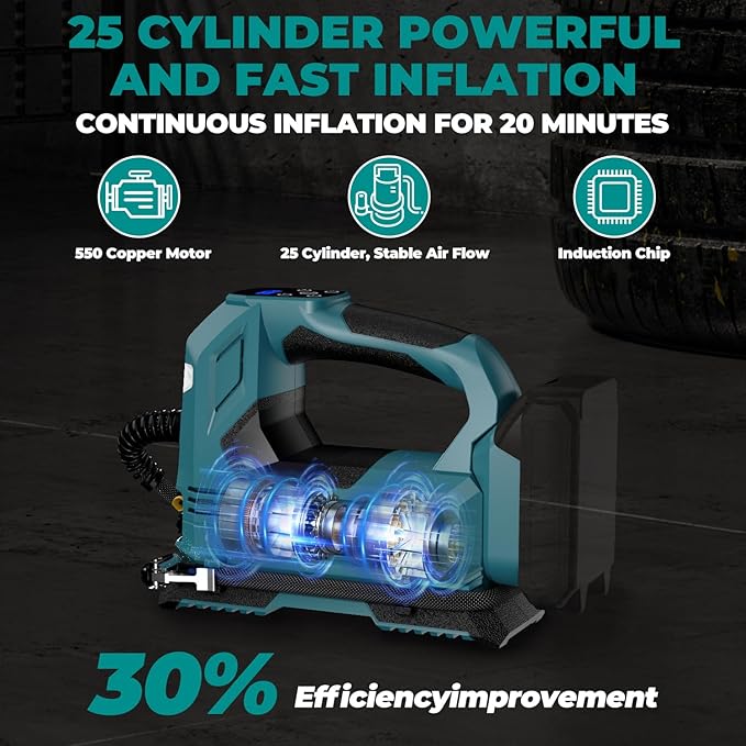 Cordless Tire Inflator Air Compressor for Makita 18V Battery, 160PSI Portable LED Light Handheld Air Pump with Digital Pressure Gauge for Cars Motorcycles Bikes Sport Balls(Battery Not Included)