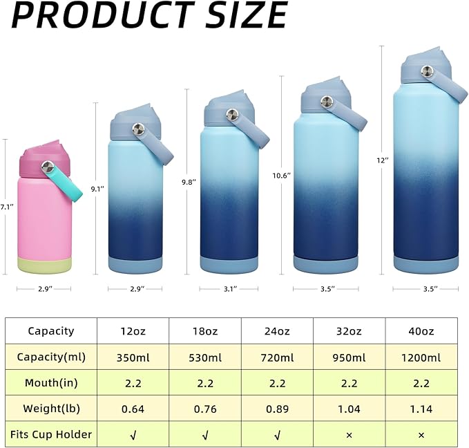 BJPKPK Insulated Water Bottle with Straw Lid, 12oz Thermo Water Bottles, Flex Handle & Non-slip Boot, BPA Free Leak Proof Stainless Steel Metal Thermo, Tumblers, Cups,Rose Pink