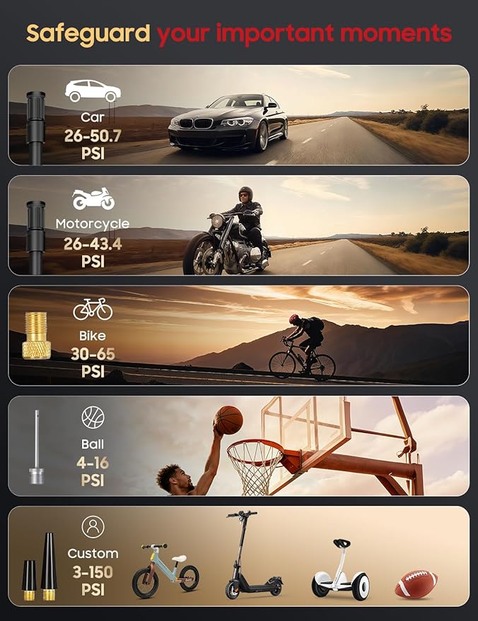 Tire Inflator Portable Air Compressor, 10000mAH&150PSI Smart APP Cordless Air Pump For Car Tires, Built-in Accessories Storage, Bike Pump with Digital Gauge&LED Light for Motorcycle, Ball