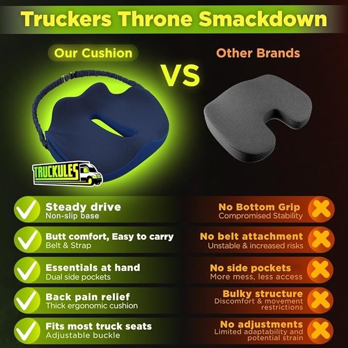 Truck Seat Cushion for Truck Driver Seat Cushion - Upgraded Back Support, CertiPUR-US® Certified - Thick Memory Foam, Pain Relief for Hours of Driving, Trucker Approved Big Rig - Navy