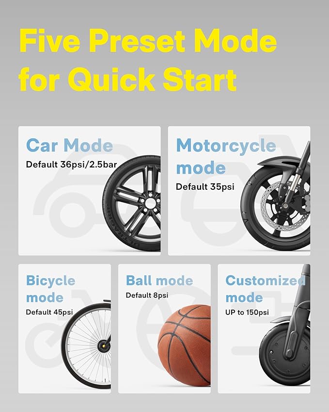 HOTO Air Pump ADV, Tire Inflator Portable Air Compressor with Digital Pressure Gauge 150PSI, Electric Tire Pump with 2*2000 mAh Battery, LED Light & Auto Shut-Off, Fits for Car, Motorcycle, Bike, Ball