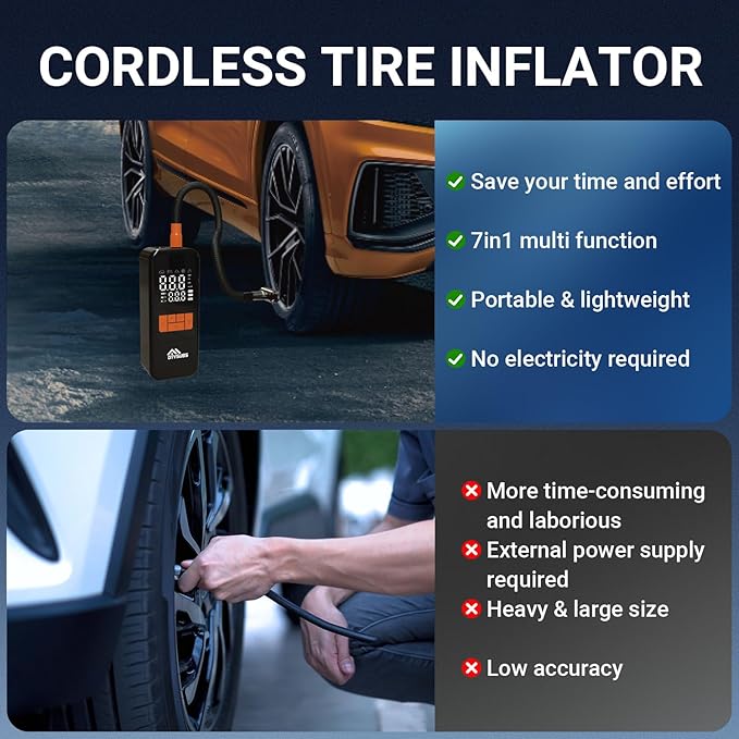 Tire Inflator Portable Air Compressor, 4X Faster Cordless Air Pump for Car Tires, 150PSI Air Bike Pump with Pressure Gauge & LED Lights for Cars/Motorcycles/E-Bikes/Balls, Auto Shut-off