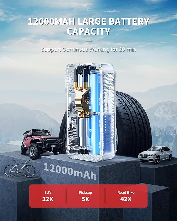 LASFIT TK1 Tire Inflator Portable Air Compressor [Fit Pickup Truck & Large SUVs] 150PSI Tire Inflator 12000mAH Battery Operated Air Pump for Car Tires with Digital Pressure Gauge, Smart Auto Stop