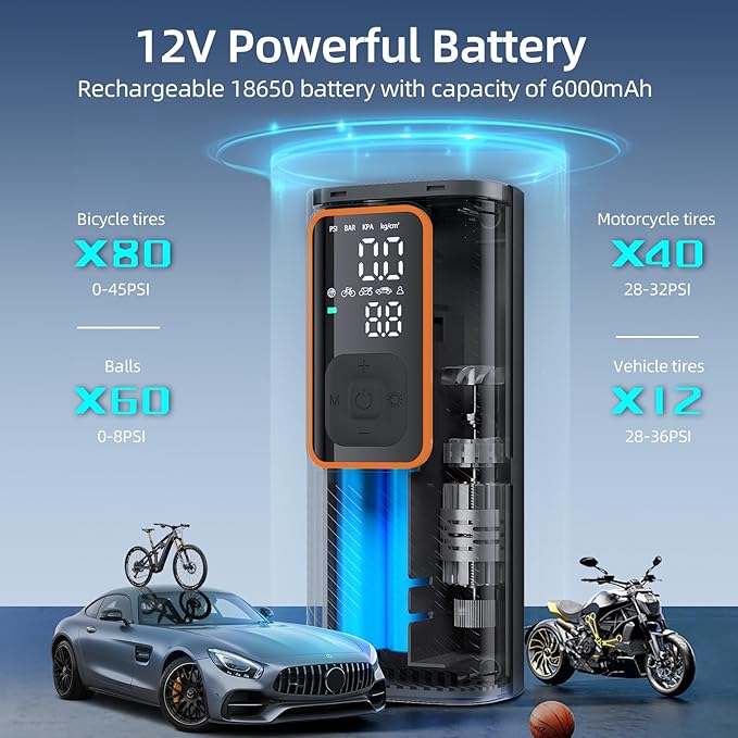 Cordless Tire Inflator Portable Air Compressor, 150 PSI Air Pump with Rechargeable Battery, Tire Pressure Gauge, 12V Car Power Adapter, Smart Air Pump for Car, Motorcycle, Bike, Ball