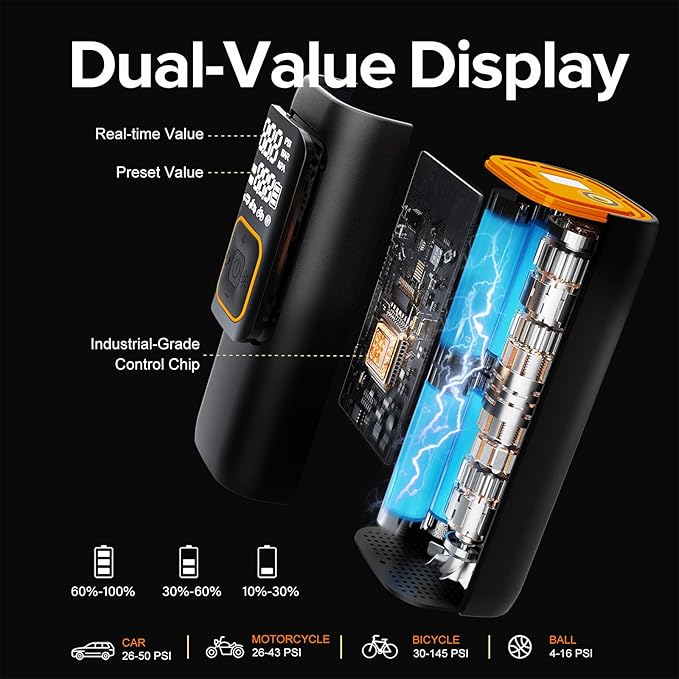 200PSI Tire Inflator Portable Air Compressor, Digital Tire Pump, Cordless Air Pump for Car Tires, Auto Shutoff, LED Light, Electric Air Compressor for Cars, SUV, Motorcycles, Bikes, Gifts for Men