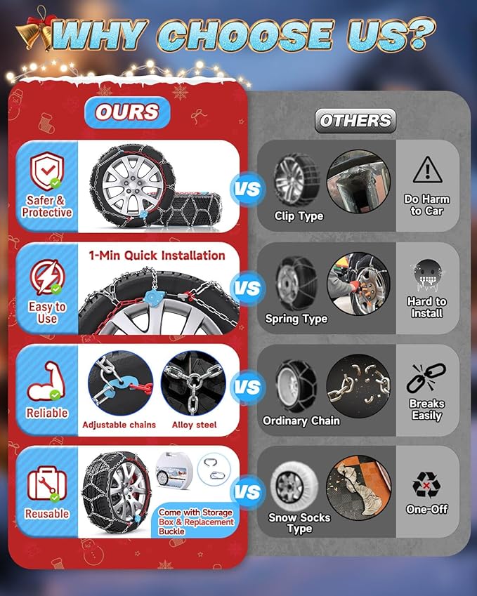 Snow-Chains Auto Fixing 1 Min Quick Fit Easy Installation Tire-Chains, Christmas Gifts for Safety, Universal Emergency Tire Traction Chain for Passenger Car and SUV - Set of 2 (XM-90)