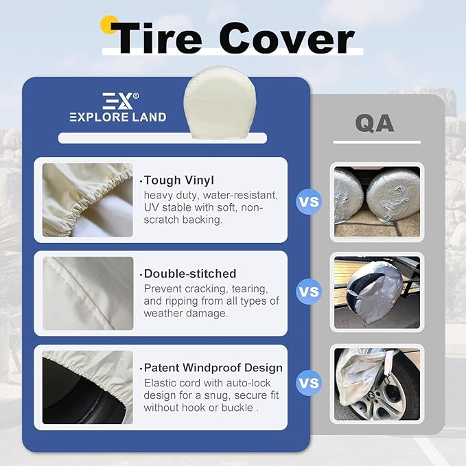 Explore Land Tire Covers 4 Pack - Tough Wheel Protector for Truck, SUV, Trailer, Camper, RV Universal Fits Tire Diameters 23-25.75 inches, White