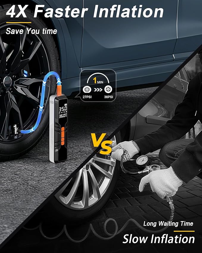 Tire Inflator Portable Air Compressor 6X Air Pump for Car Tires, 150PSI&5400 mAh Portable Tire Inflator for Car,DC 12V Air Compressor with Pressure Gauge/LED Light, for Car Tires/Bike/Motorcycle/Ball