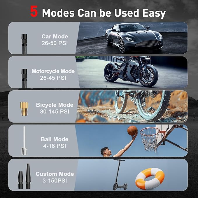 Tire Inflator Portable Air Compressor - 150PSI Cordless Air Pump for Car Tires, Portable Tire Inflator for Cars with Pressure Gauge, Tire Pump for Bike, Motorcycle, Auto Shut-off