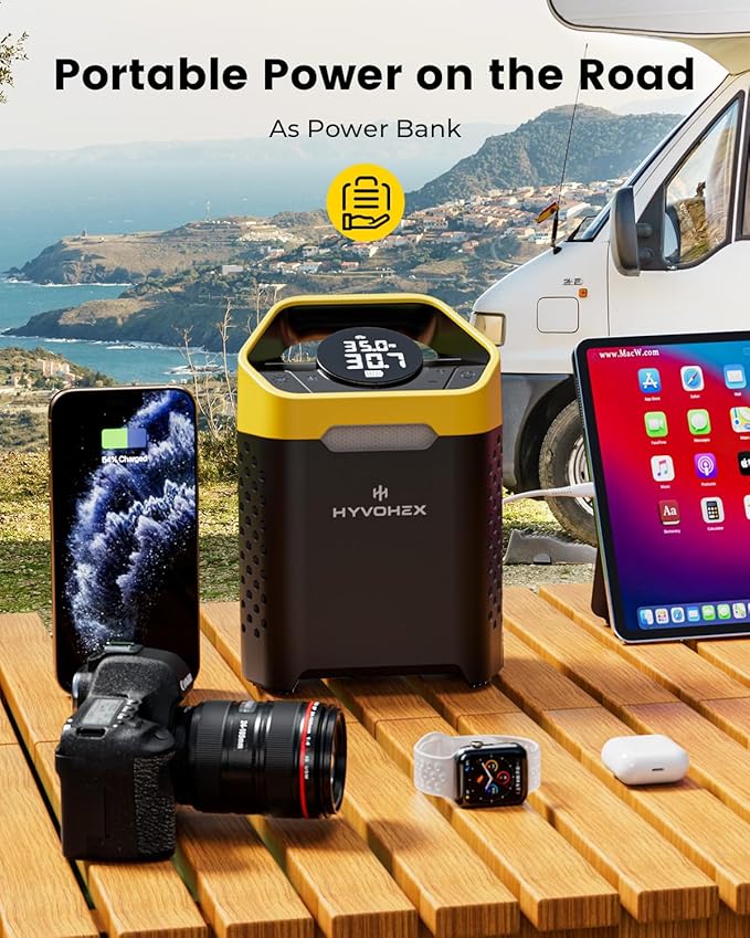 Heavy-Duty 160 PSI Tire Inflator Portable Air Compressor, 1 Min Fast Inflation Cordless Portable Air Pump with Digital Pressure Gauge & LED Light, Electric Tire Pump for Car, SUV, Bike, Ball