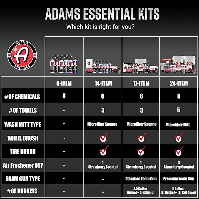 Adam's Polishes Essential Car Wash Kit (14-Item) - Auto Detailing Car Care Cleaning Kit Car & Truck Lovers, Dads, Moms and DIYers