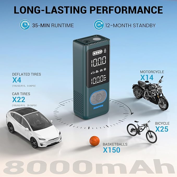 AVAPOW AP18 Tire Inflator Portable Air Compressor, 300% Faster 150 PSI Cordless Air Pump with Tire Pressure Gauge, 3.7″ Dual LCD Screen, Auto-Shuts Off Tire Pump for Car, Motorcycle, Bicycle, Cyan