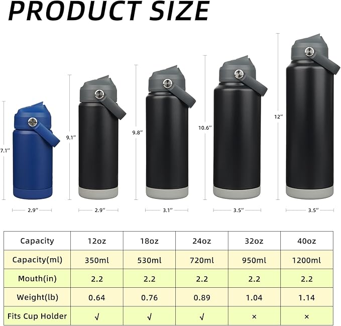 BJPKPK Insulated Water Bottle with Straw Lid, 12oz Thermo Water Bottles, Flex Handle & Non-slip Boot, BPA Free Leak Proof Stainless Steel Metal Thermo, Tumblers, Cups,Klein Blue